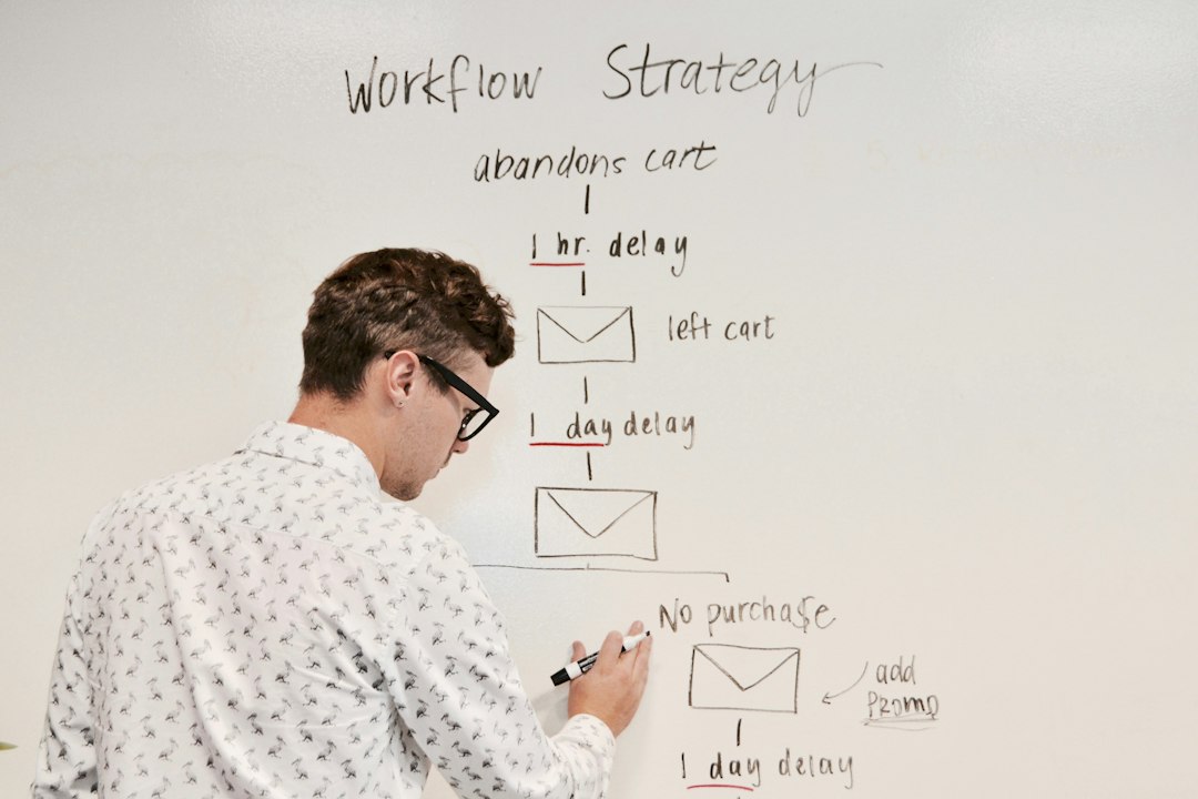 Photo B2B Email Marketing Strategies